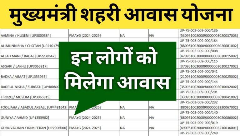 Mukhyamantri Shehri Awas Yojana