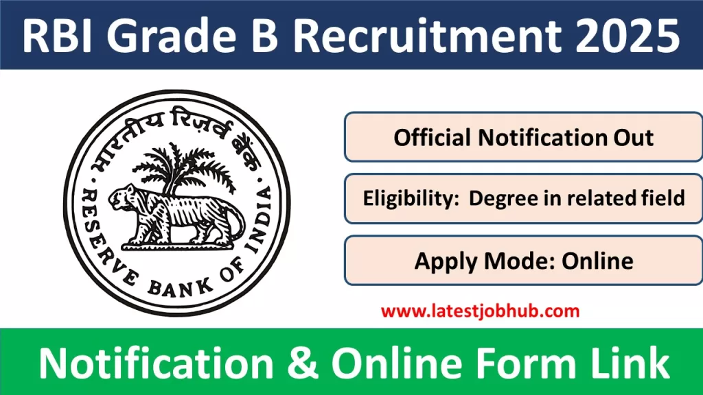 RBI Grade B Recruitment 2025