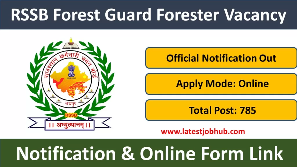 RSSB Forest Guard Forester Vacancy 2025