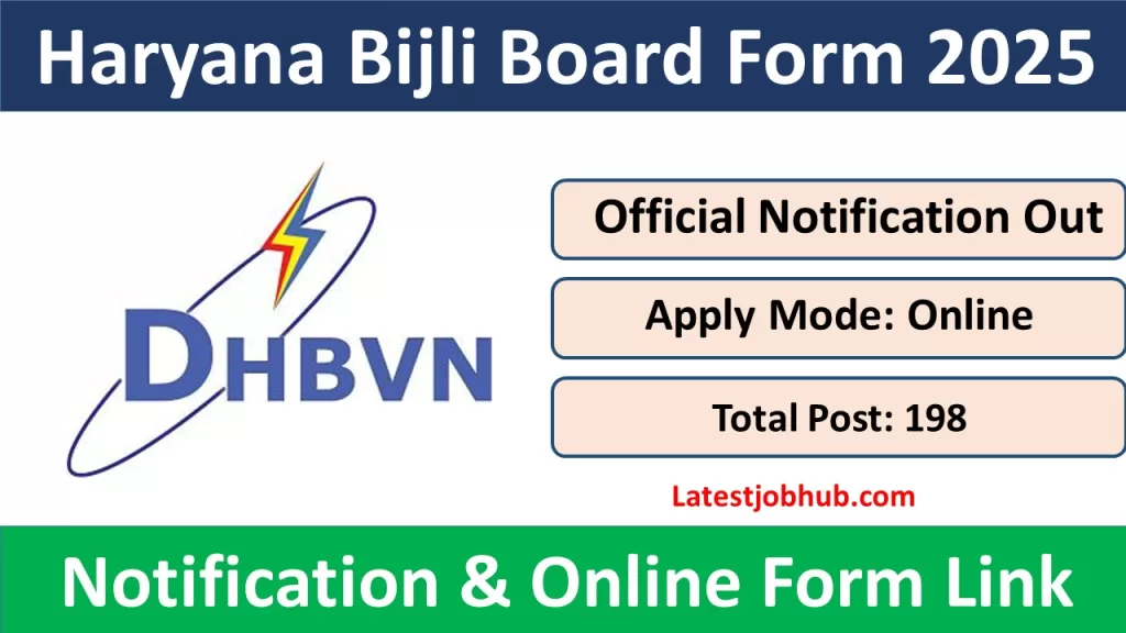 Haryana Bijli Board Recruitment 2025