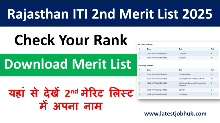 Rajasthan ITI 2nd Merit List 2025