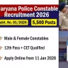 Haryana Police Constable Vacancy 2026