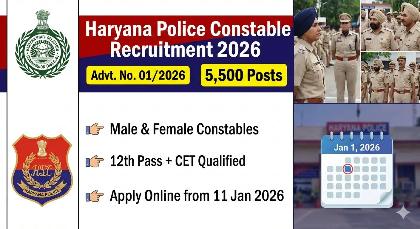 Haryana Police Constable Vacancy 2026 Notification OUT For 5500 Posts, Details Here